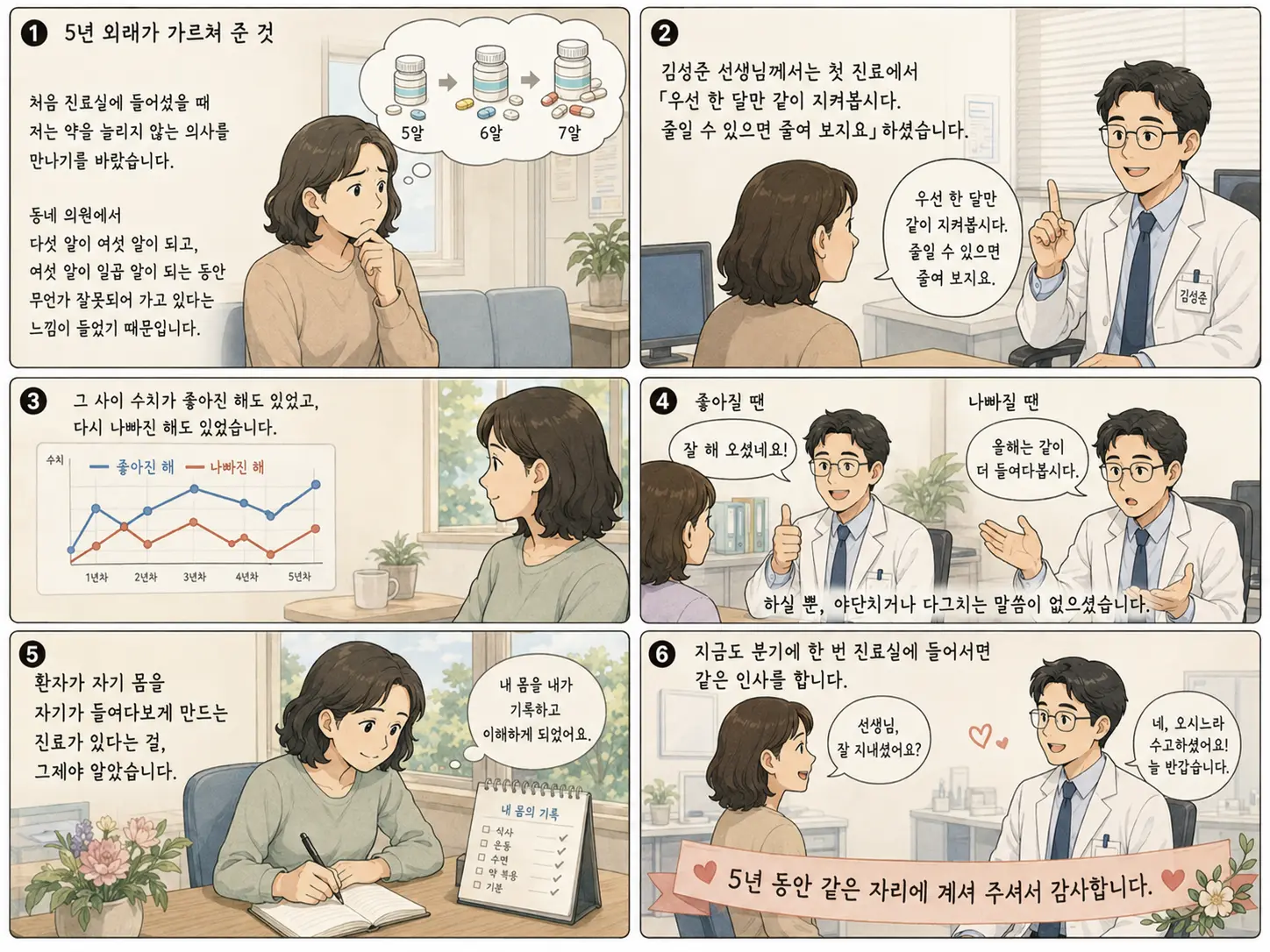 5년 외래가 가르쳐 준 것